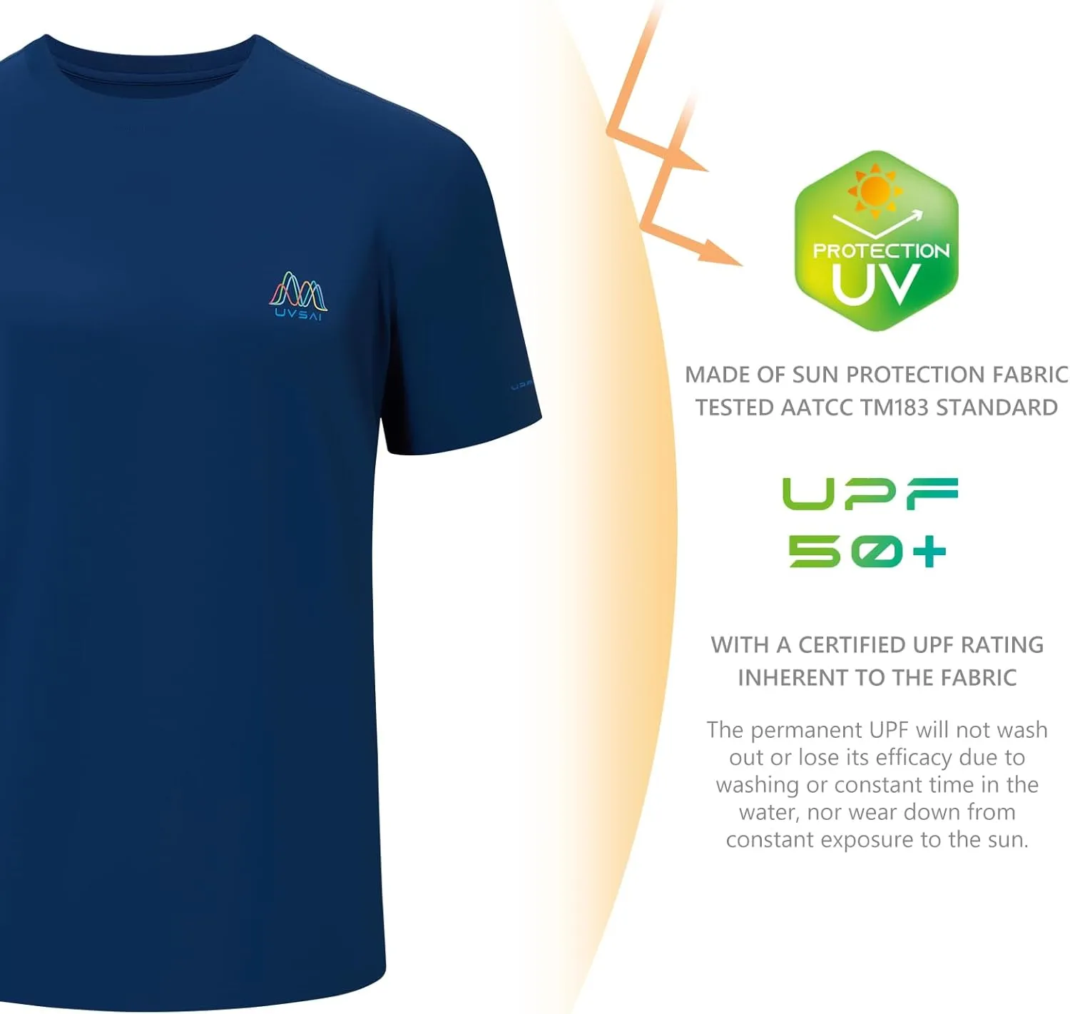 Mens UPF 50  Short Sleeve Shirt Permanent UV Sun Protection Performance Hiking Fishing T-Shirts